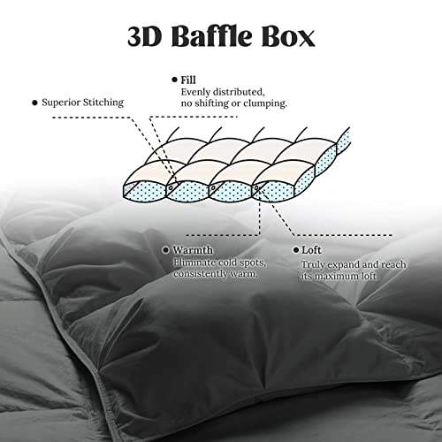 puredown Goose Down ComforterAll Season Winter
