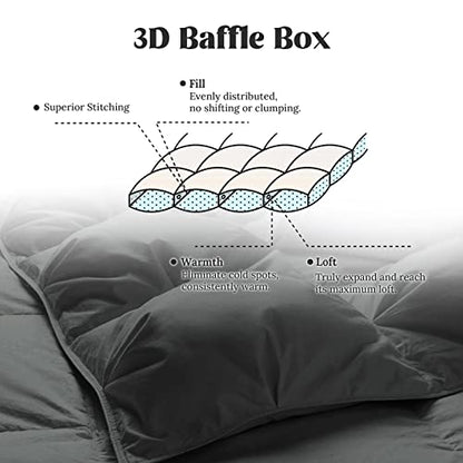 puredown Goose Down ComforterAll Season Winter