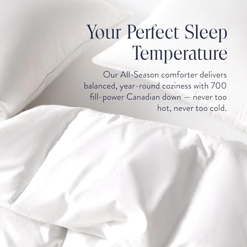 Hungarian Goose Down Duvet Insert 750 Fill Power