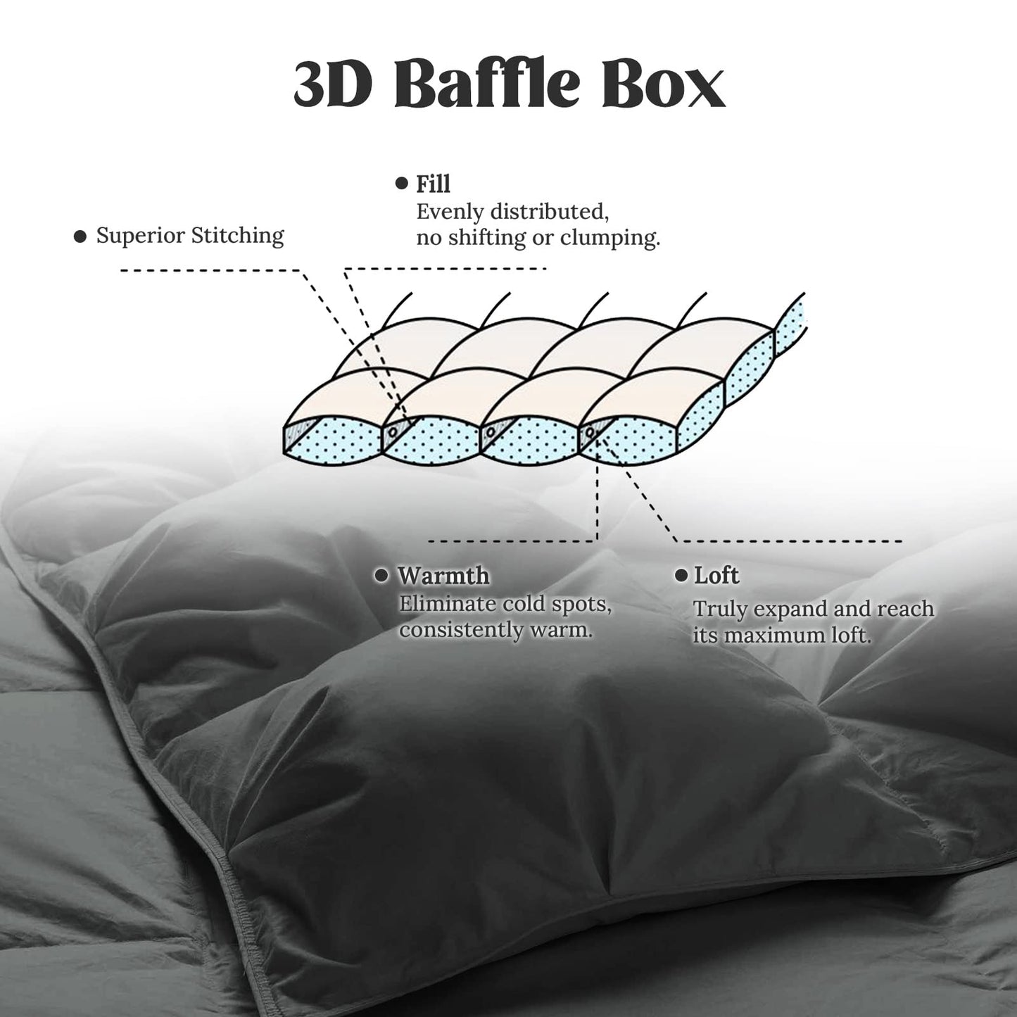 puredown Goose Down ComforterAll Season Winter