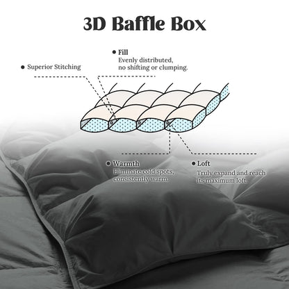 puredown Goose Down ComforterAll Season Winter