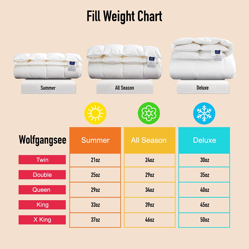Hungarian Goose Down Duvet Insert 750 Fill Power