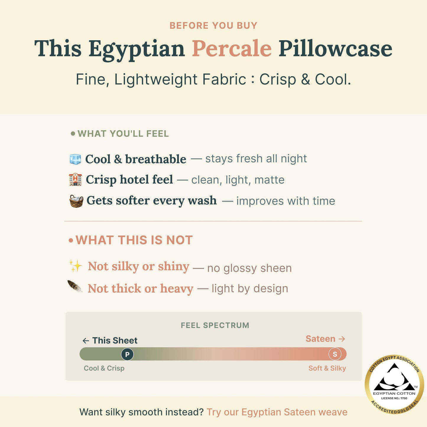 Egyptian Cotton, Soft and Crisp Percale Pillow Cases.
