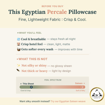 Egyptian Cotton, Soft and Crisp Percale Pillow Cases.