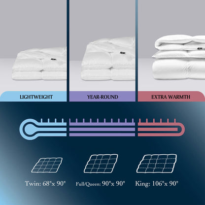 Serta Goose Feather Down Fiber Cotton Comforter