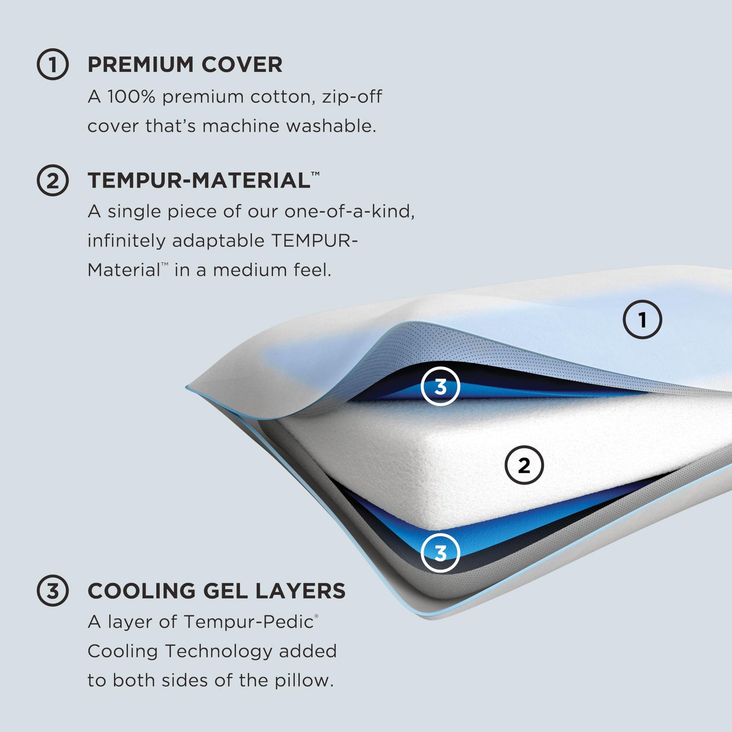 Tempur-Pedic TEMPUR-Cloud Dual Cooling Pillow