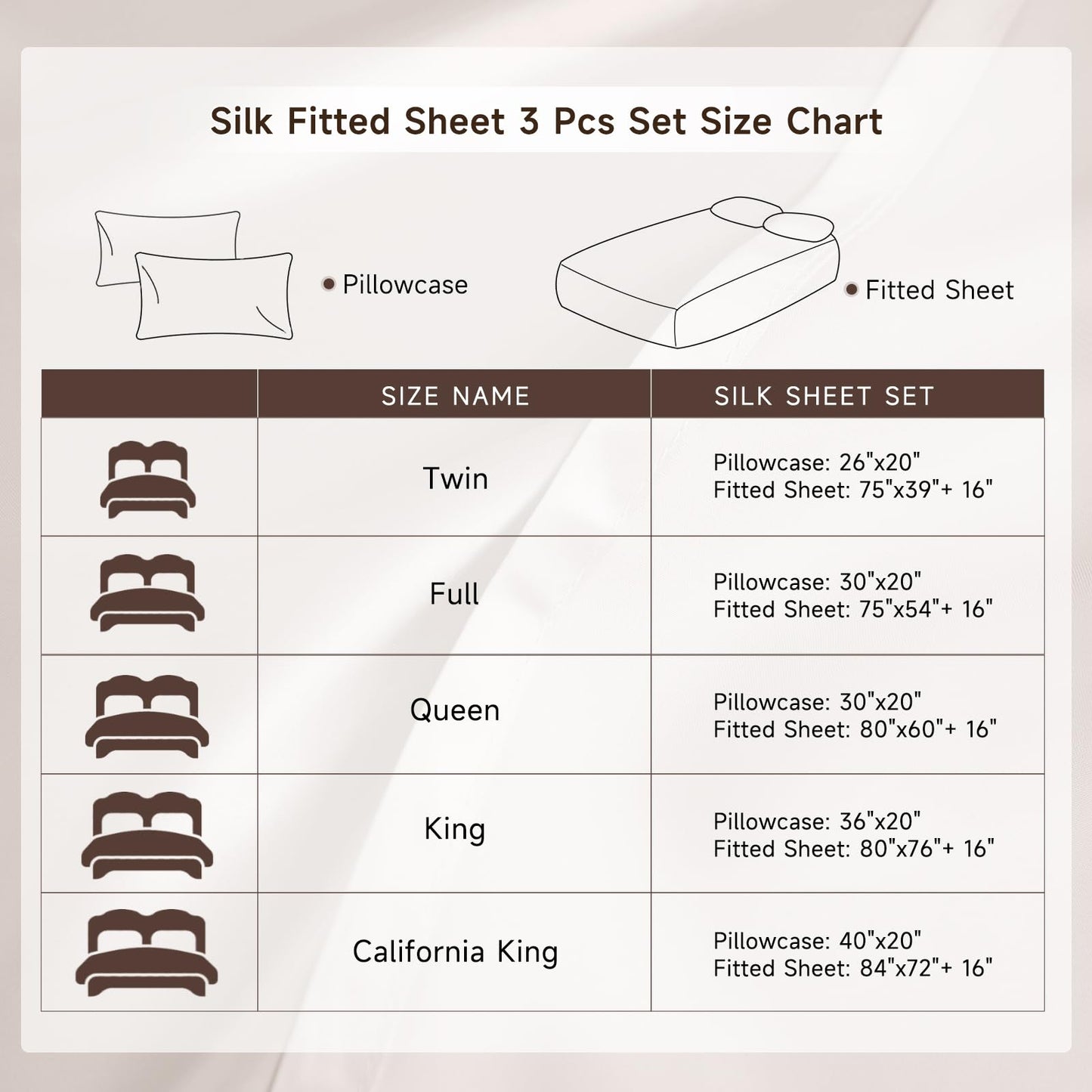 Mulberry Silk Fitted Sheet Set with Deep Pocket