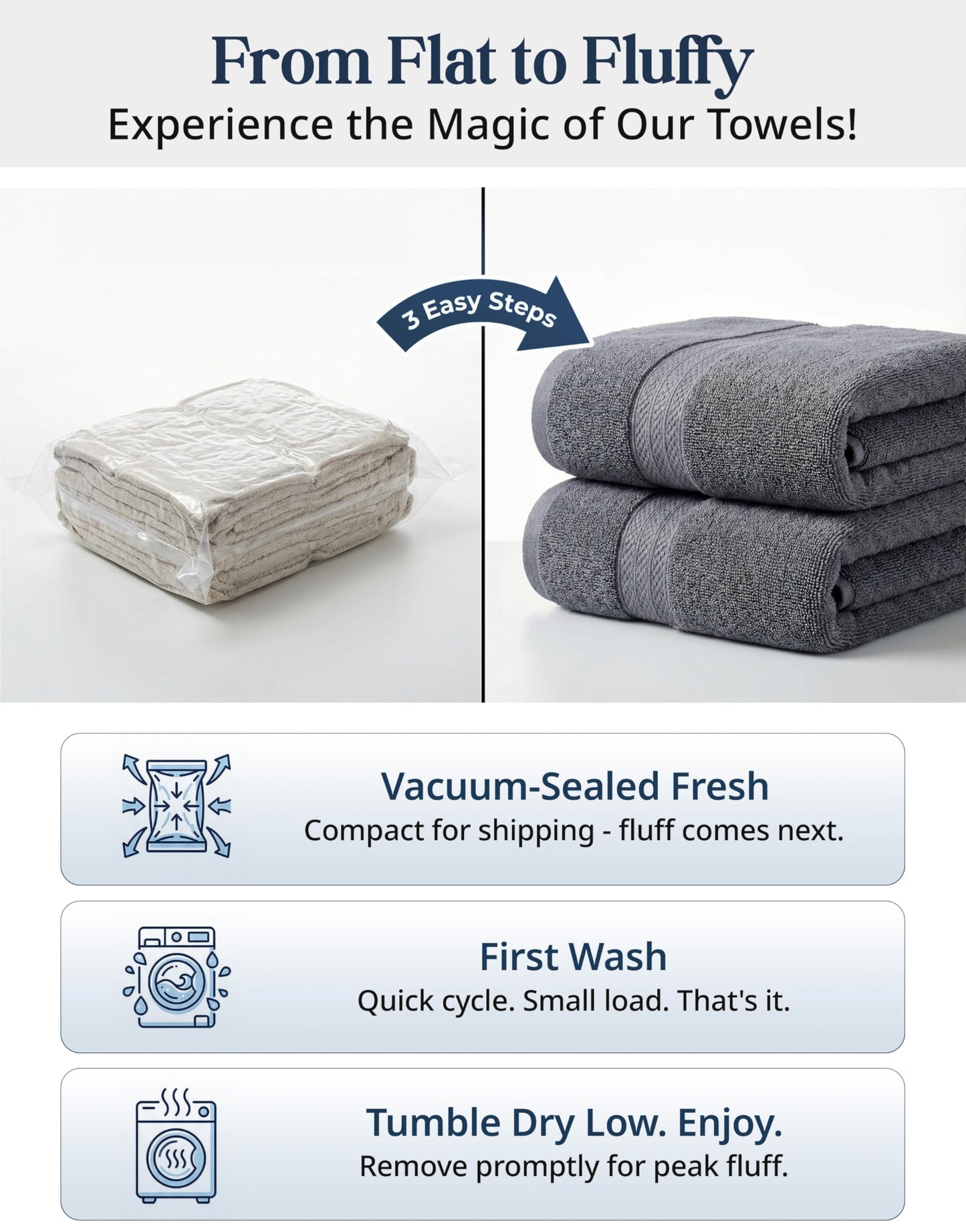 Complete Cotton Bathroom Towel Set Extra Large