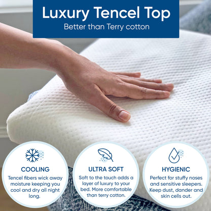 Sleepsteady Luxury Tencel Mattress Protector
