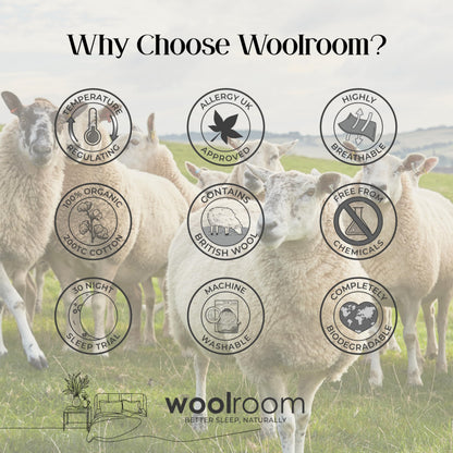 Natural Wool Mattress Protector Thermoregulating Cover